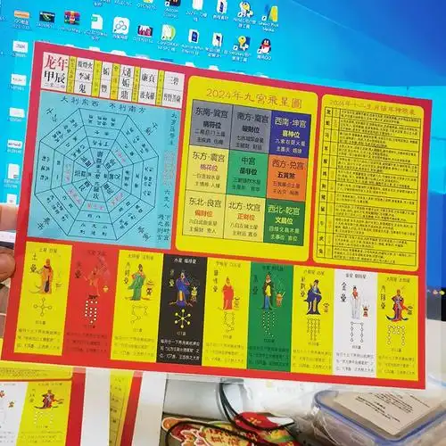 2024年九星躲星顺星年龄对照表十二生肖值年神煞表飞星图龙年塑封