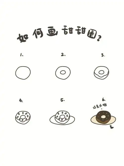手绘教程如何画巧克力甜甜圈