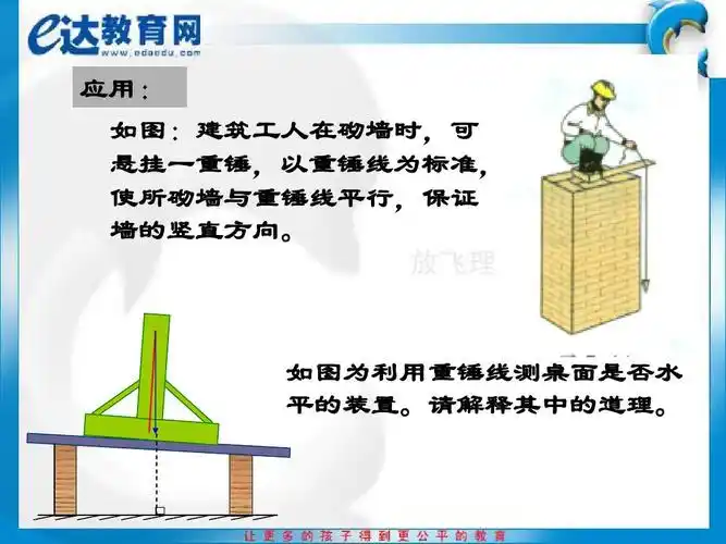 初二物理--重力和力的合成ppt_word文档在线阅读与下载_无忧文档