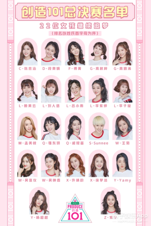 陈芳语王莫涵等惨遭淘汰不会哭的小姐姐都没进创造101决赛