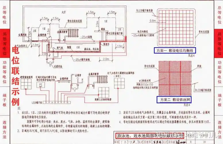 全汇总15d防雷与接地图集合订本6套海量图文数据随时查看