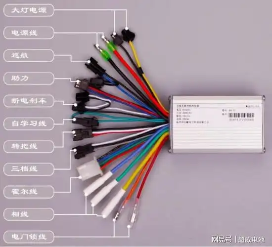 超威电池教你如何挑选电动车的控制器|电源_网易订阅