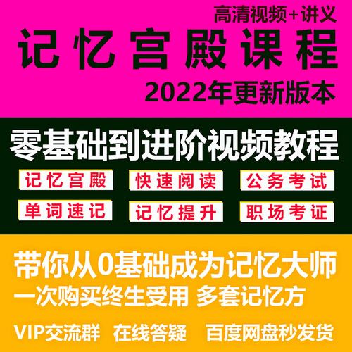 菲常记忆宫殿记忆力训练快速记忆大师强大脑阅读思维导图课程