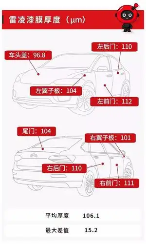 实力强到朗逸,轩逸都颤抖!试驾全新一代雷凌