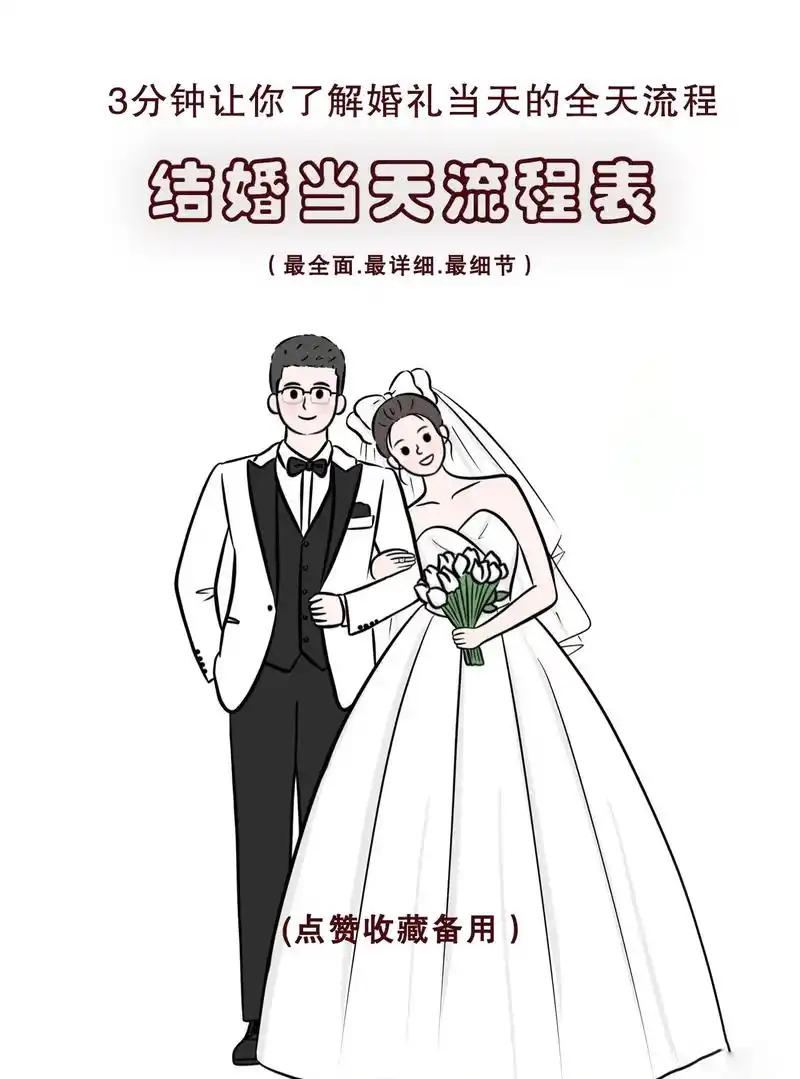 咱俩肯定是要结婚的 那就先熟悉一下流程吧 #新年有星喜 #备 - 抖音