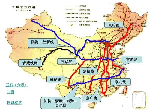 全国主要的铁路干线ppt