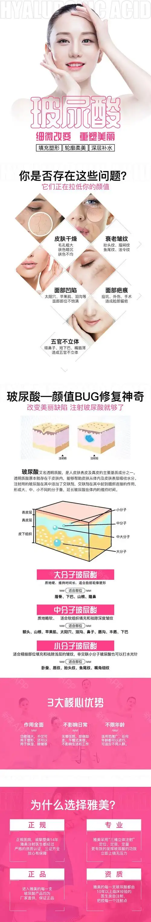 【精品特惠】法思丽玻尿酸1ml 重塑面部年轻化