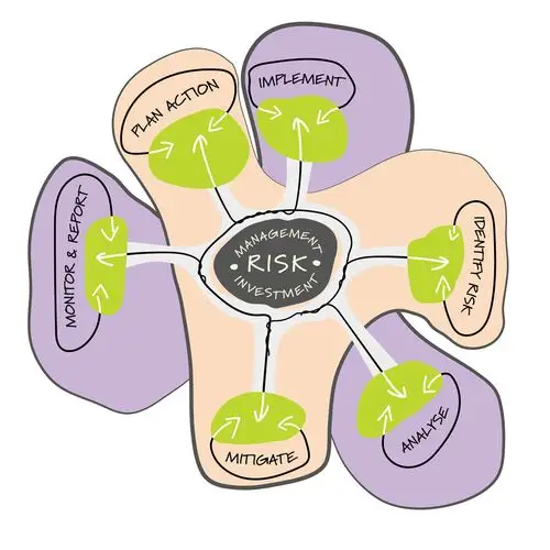 彩色分支图表矢量图