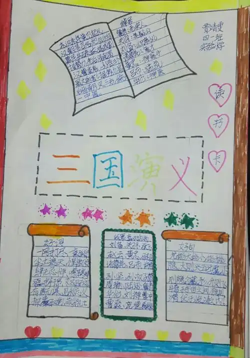 达旗实验小学四(1)班《三国演义》读书卡精美版