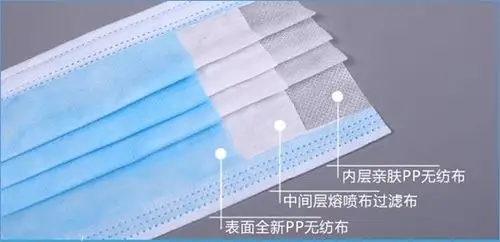 我们来看下医用无纺布包装材料和口罩的组成结构:为什么选用无纺布做