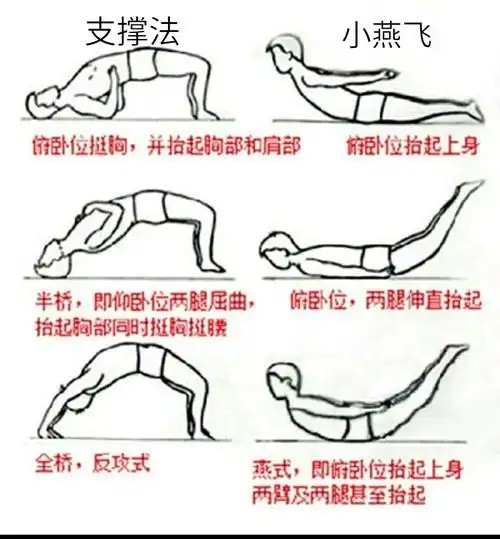 可采用"五点支撑"的方法锻炼:仰卧在床上,去枕屈膝,双肘部及背部顶住