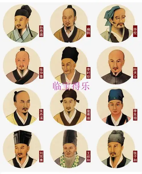 临宝得乐 孙思邈大医精诚挂画古代十大名医画像华佗张仲景中医理疗馆