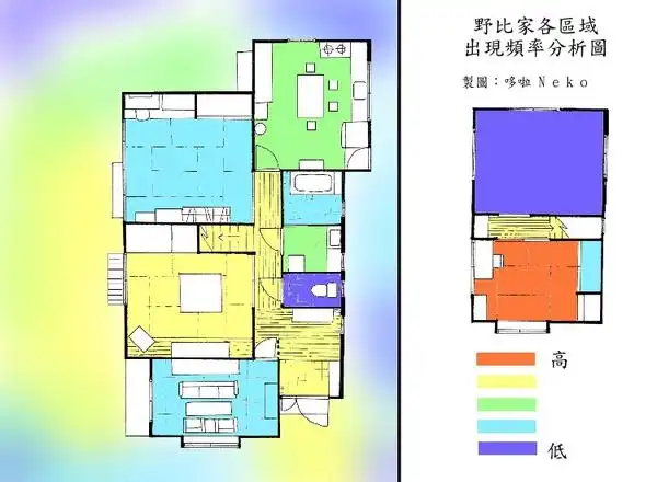 如下图所示,右边是大雄家二楼的平面图(根据大山版动画复原的).