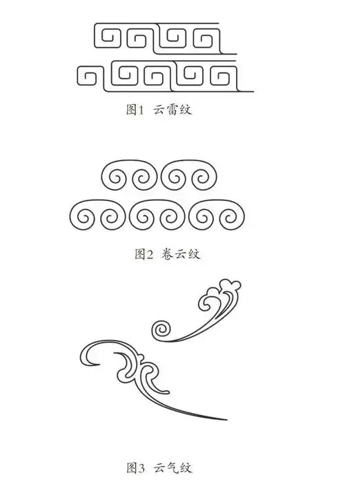 汉代漆器云气纹的审美探究