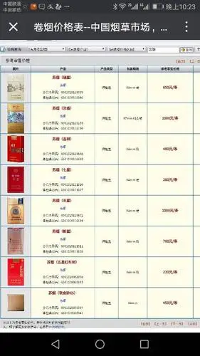 小苏烟和大苏烟批发多少钱一条?