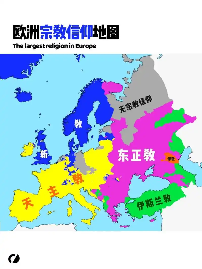 欧洲的宗教(占人口的百分比)基督教 – 76.2独立 - 18.