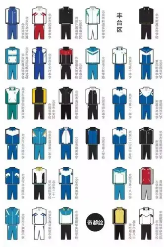 是全北京高中的三百多套校服最近网上有一组照片可是校服,你永远穿不