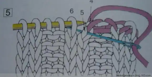 转载双螺纹收针法编织博客