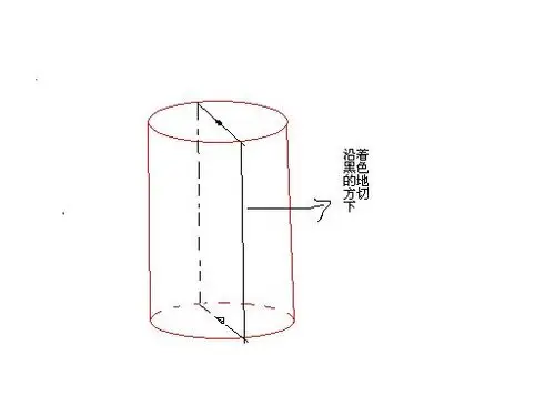 圆柱沿直径切两半是怎么切的?沿高呢?