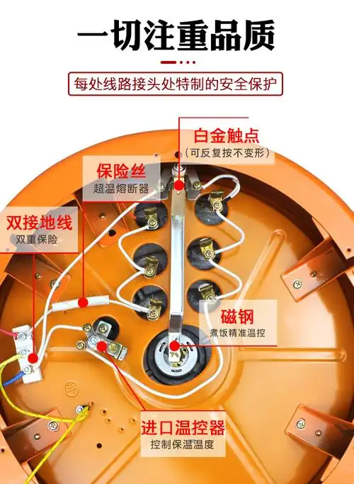 超大电饭锅大容量食堂商用电饭煲家用6升8升大号老式大型多功能10