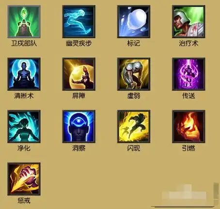 假如你是lol设计师,你来设计一个新的召唤师技能!