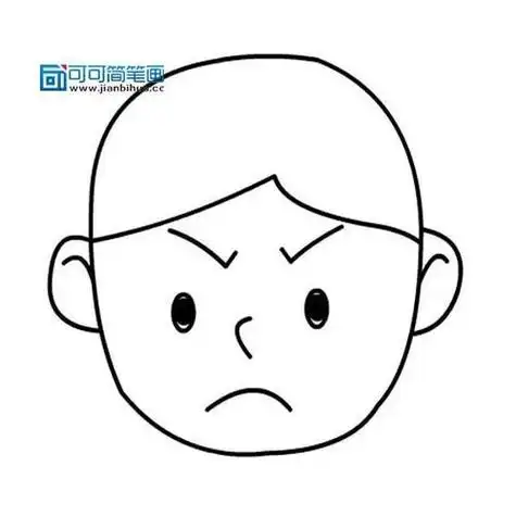 儿童简笔画人物五官表情