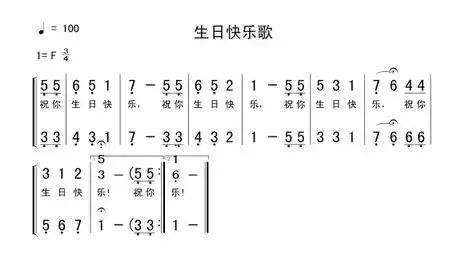 葫芦丝怎么吹生日歌