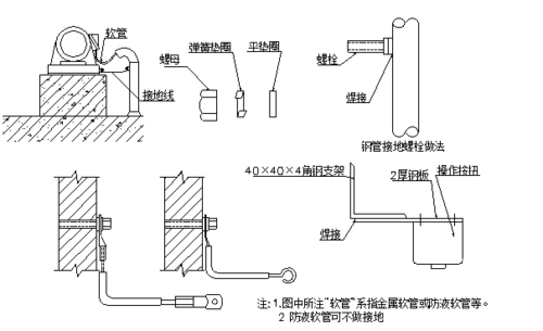 电器外壳接地做法