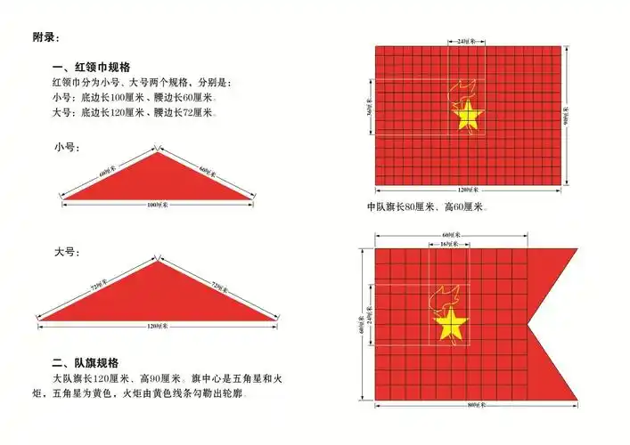 中国少年先锋队标志礼仪基本规范,你了解多少?