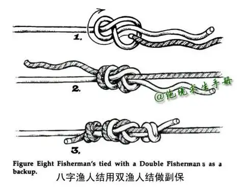 八字结结绳技巧手册