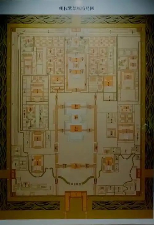 丹宸永固——紫禁城600年 (二)