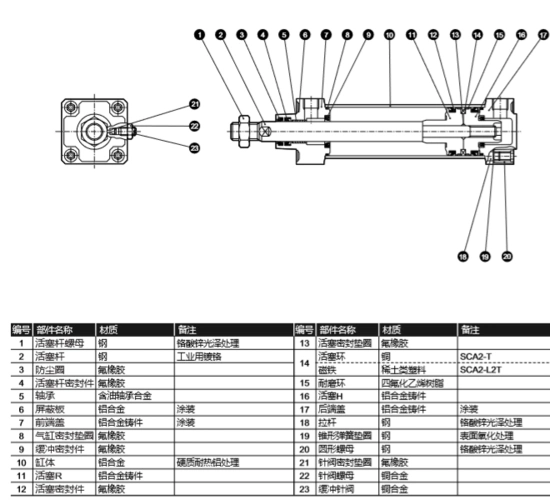 喜开理ckd气缸sca2-tc-80b-200的结构简图