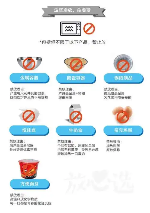用微波炉加热食品是否有害?