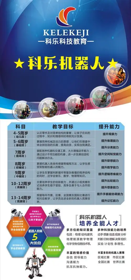 机器人课程介绍