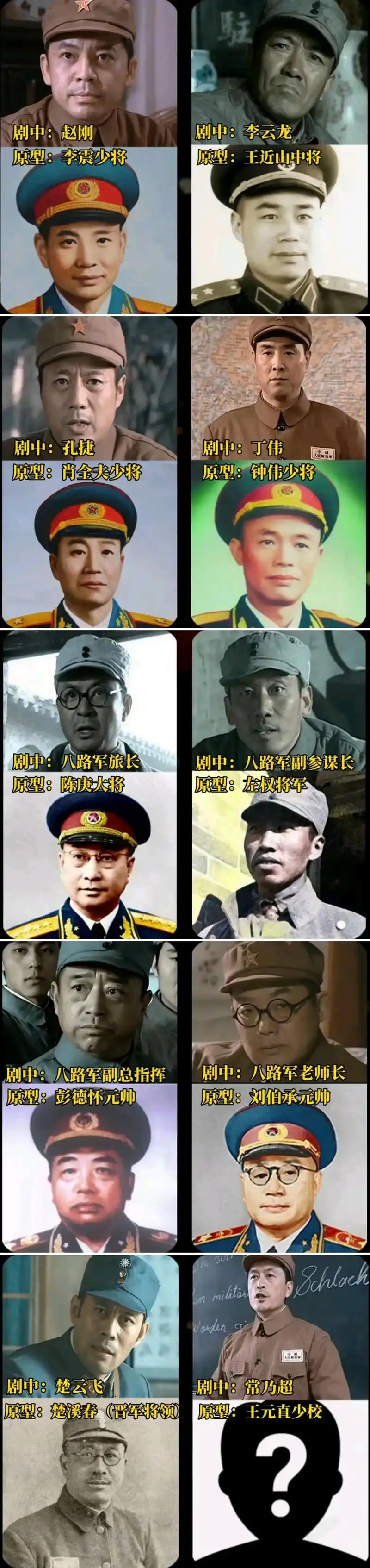 电视剧《亮剑》中主要人物的历史原型一览表