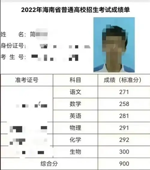 海南考生高考成绩900分,是一道题都没错吗?