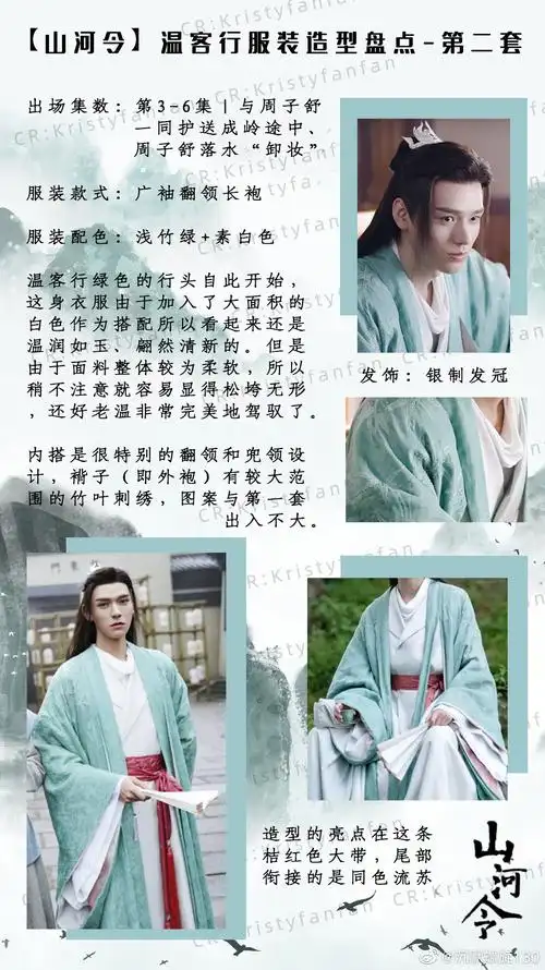 投票进,喜欢温客行的哪几套服饰?