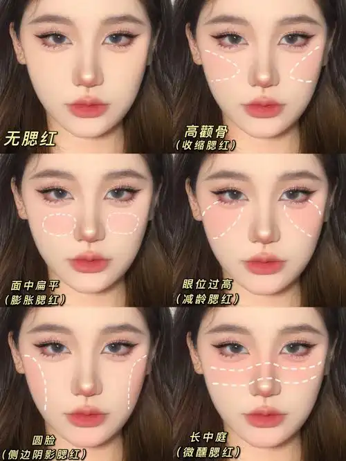 566种日常腮红画法各种脸型都可新手必学