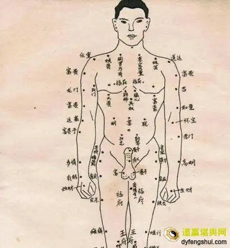 男人命根子上有痣好不好