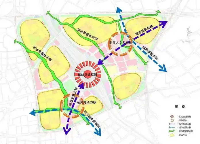 杭州主城东大门,城东新城,艮北新城单元控规发布_规划