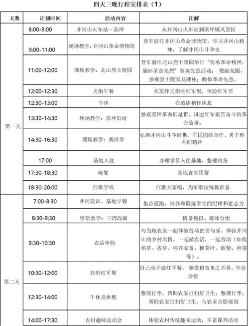 【研学方案】井冈山红色研学之旅1—4天行程安排