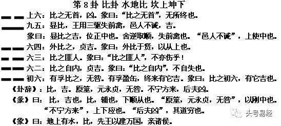 选举制度时如何产生的看看比卦就知道