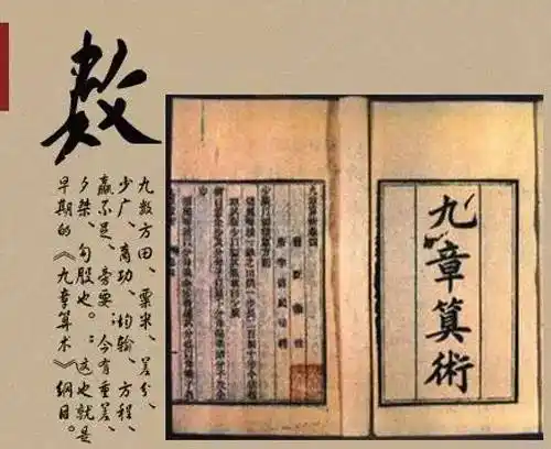君子六艺,中国古代君子的六门必修课