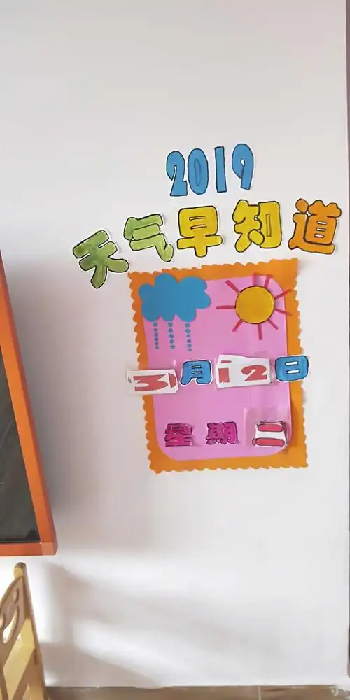各班级的吊饰,主题墙,天气预报