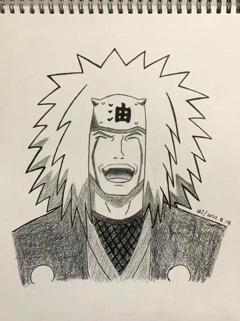 动漫手绘 | 火影忍者 | 鸣人证件照 翻出来几张夏天的画,确实没少画