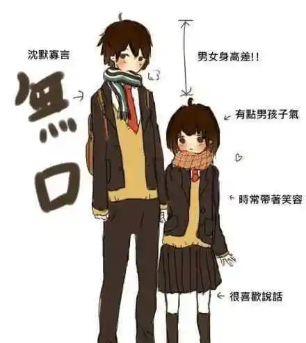 我176你158什么梗 我176你158是什么意思出处