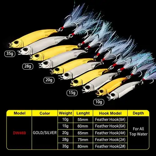 金属亮片路亚饵远百搭抛铁板血槽羽毛钩快抽鲅鱼鲈鱼白条假饵