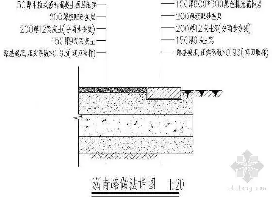 沥青路做法详图立即下载立即下载内容简介 沥青路面详图包括平面和
