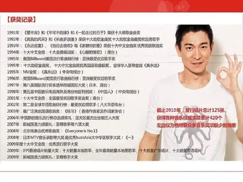 刘德华2011年演唱会方案ppt