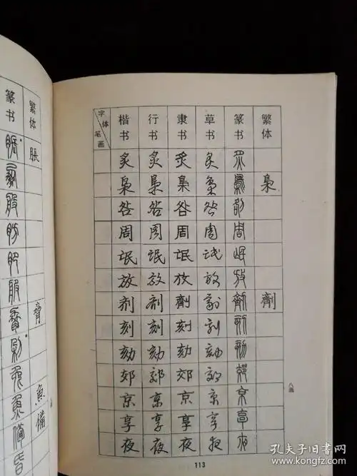 钢笔书法五体字典